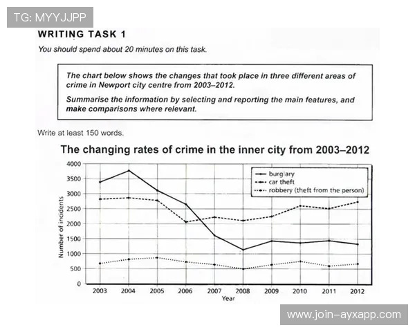 雅思退役背后的故事:一代名将的职业清算 雅思退役背后的故事:一代名将的职业清算