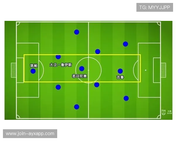 切尔西防守体系的成熟带来稳定胜率 切尔西防守体系的成熟带来稳定胜率