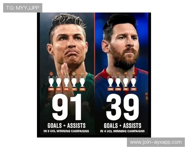 世界杯梅西传控是否仍能在四皇中独树一帜? 世界杯梅西传控是否仍能在四皇中独树一帜?